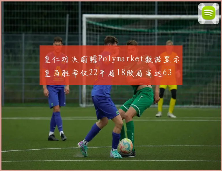 皇仁对决前瞻Polymarket数据显示皇马胜率仅22平局18败局高达63